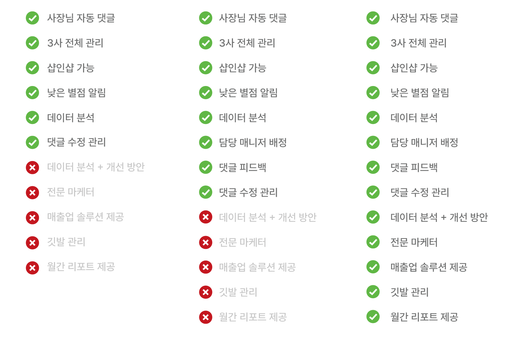 가격안내